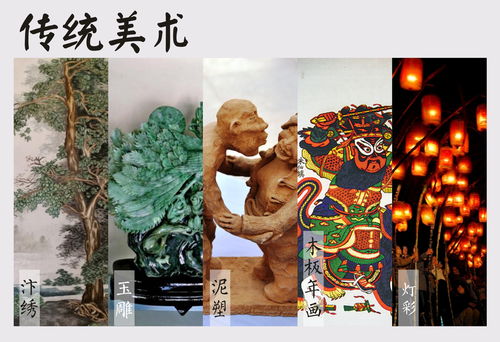 河南传统美术 国家级非遗的文化传播之路